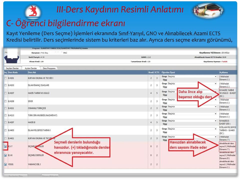Sınıf-Yarıyıl, GNO ve Alınabilecek Azami ECTS Kredisi belirtilir.