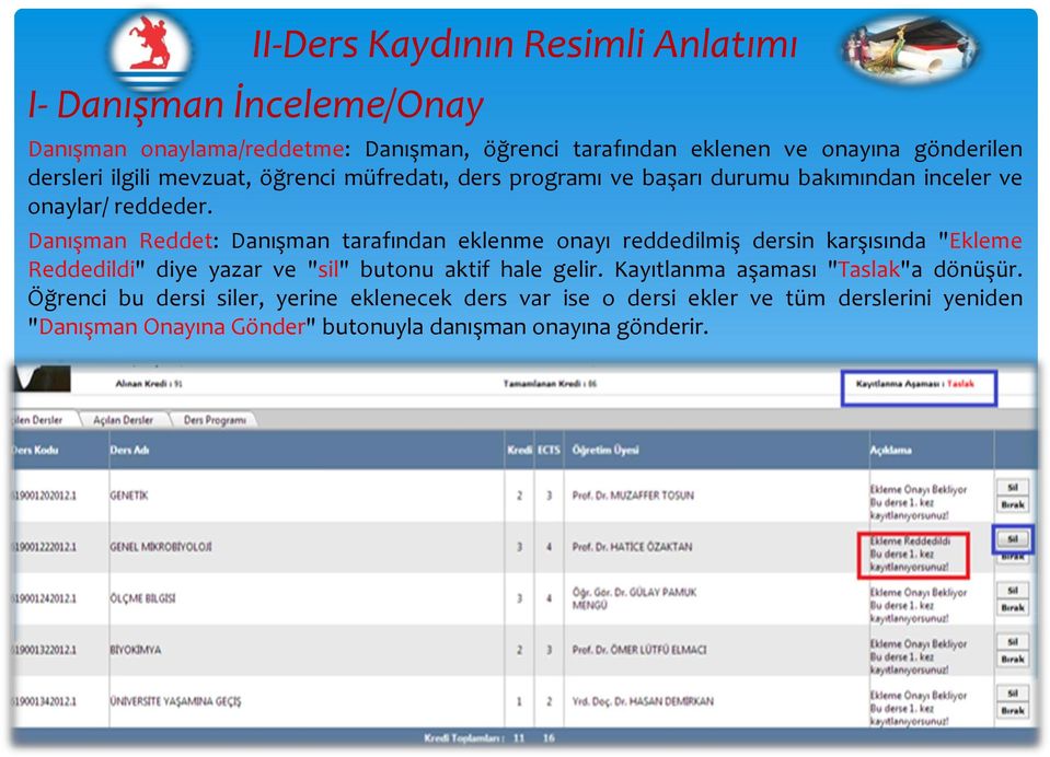 Danışman Reddet: Danışman tarafından eklenme onayı reddedilmiş dersin karşısında "Ekleme Reddedildi" diye yazar ve "sil" butonu aktif hale gelir.