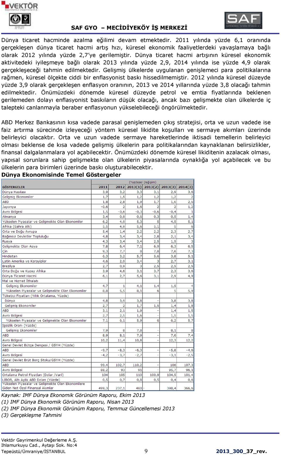 Dünya ticaret hacmi artışının küresel ekonomik aktivitedeki iyileşmeye bağlı olarak 2013 yılında yüzde 2,9, 2014 yılında ise yüzde 4,9 olarak gerçekleşeceği tahmin edilmektedir.