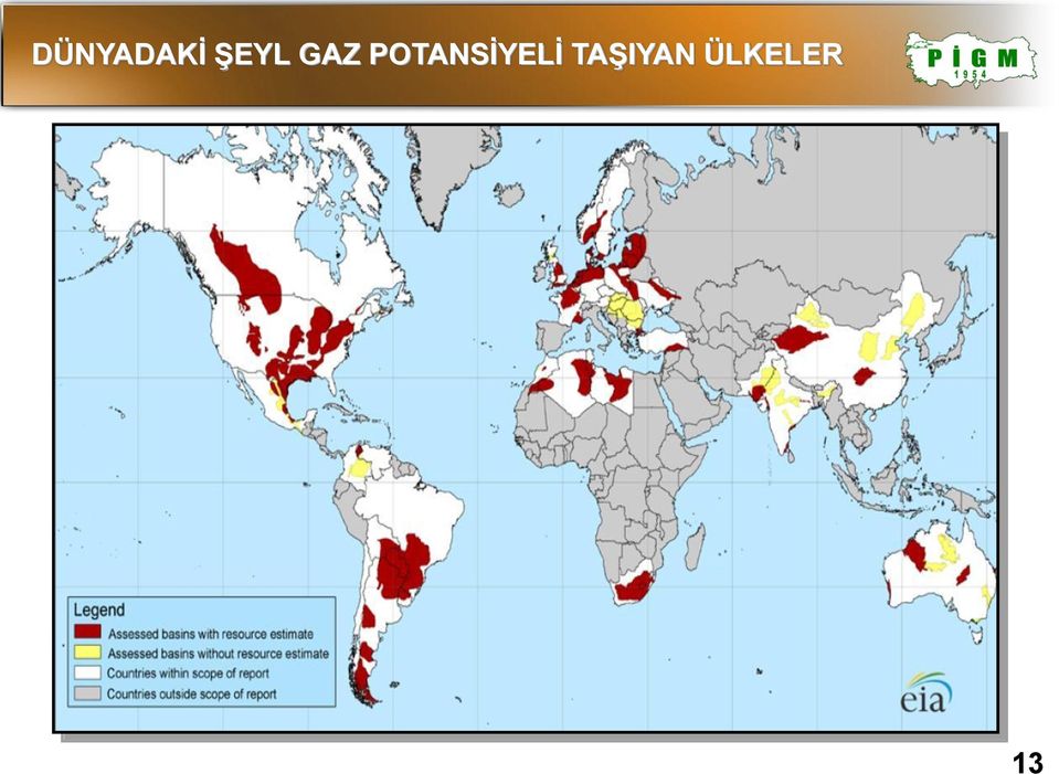 POTANSİYELİ