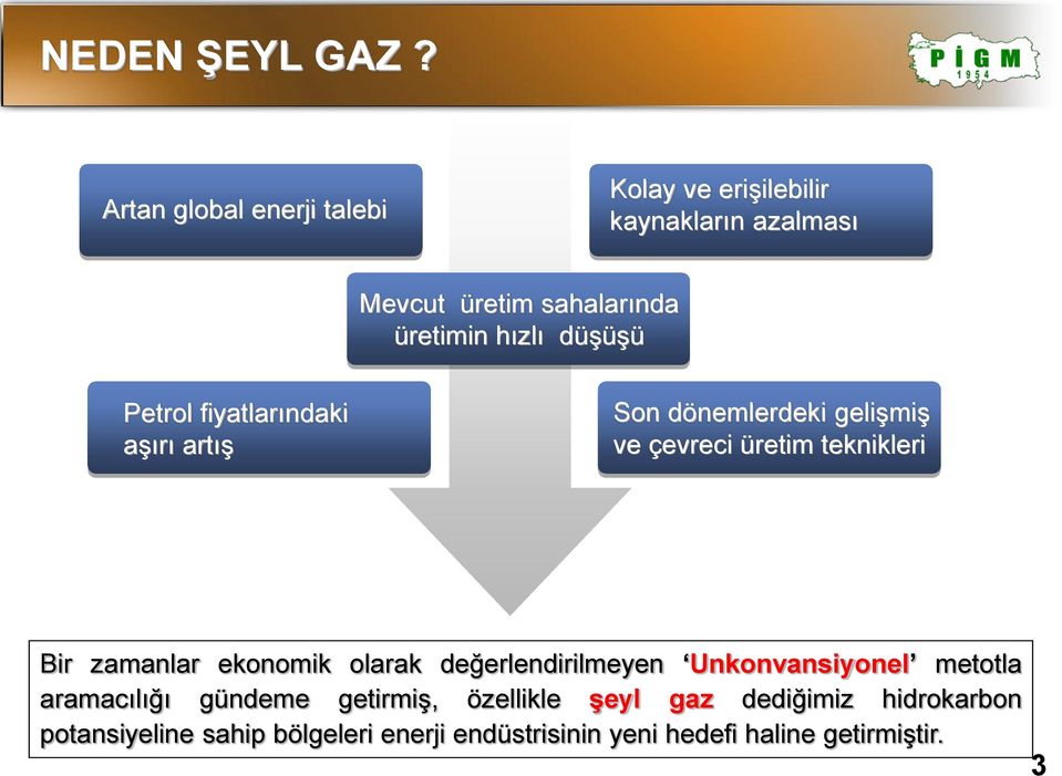 düşüşü Petrol fiyatlarındaki aşırı artış Son dönemlerdeki gelişmiş ve çevreci üretim teknikleri Bir zamanlar