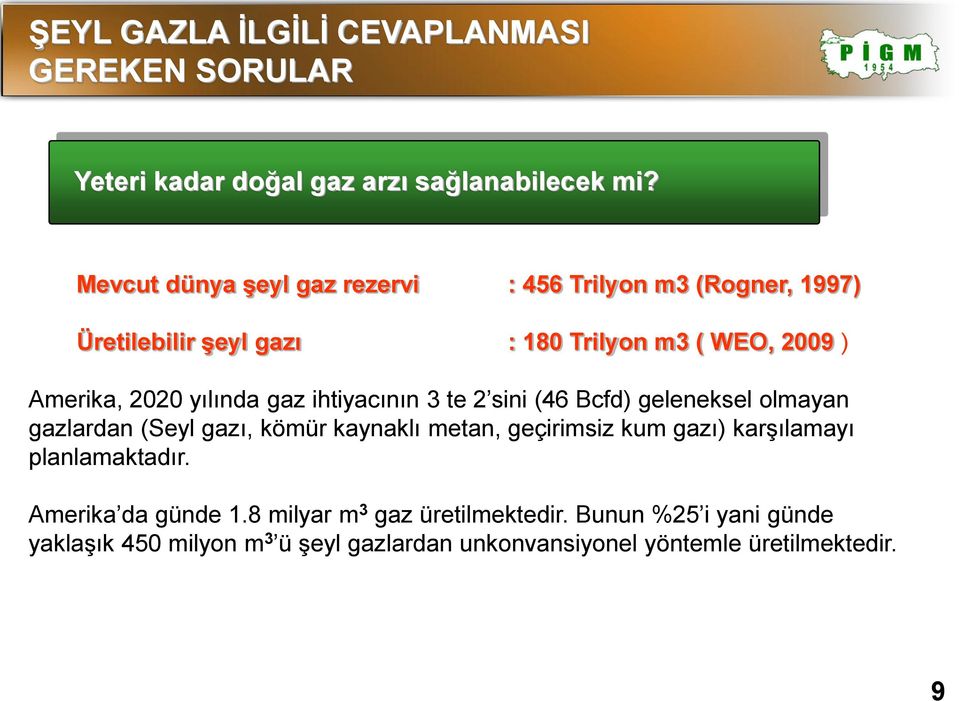 yılında gaz ihtiyacının 3 te 2 sini (46 Bcfd) geleneksel olmayan gazlardan (Seyl gazı, kömür kaynaklı metan, geçirimsiz kum gazı)