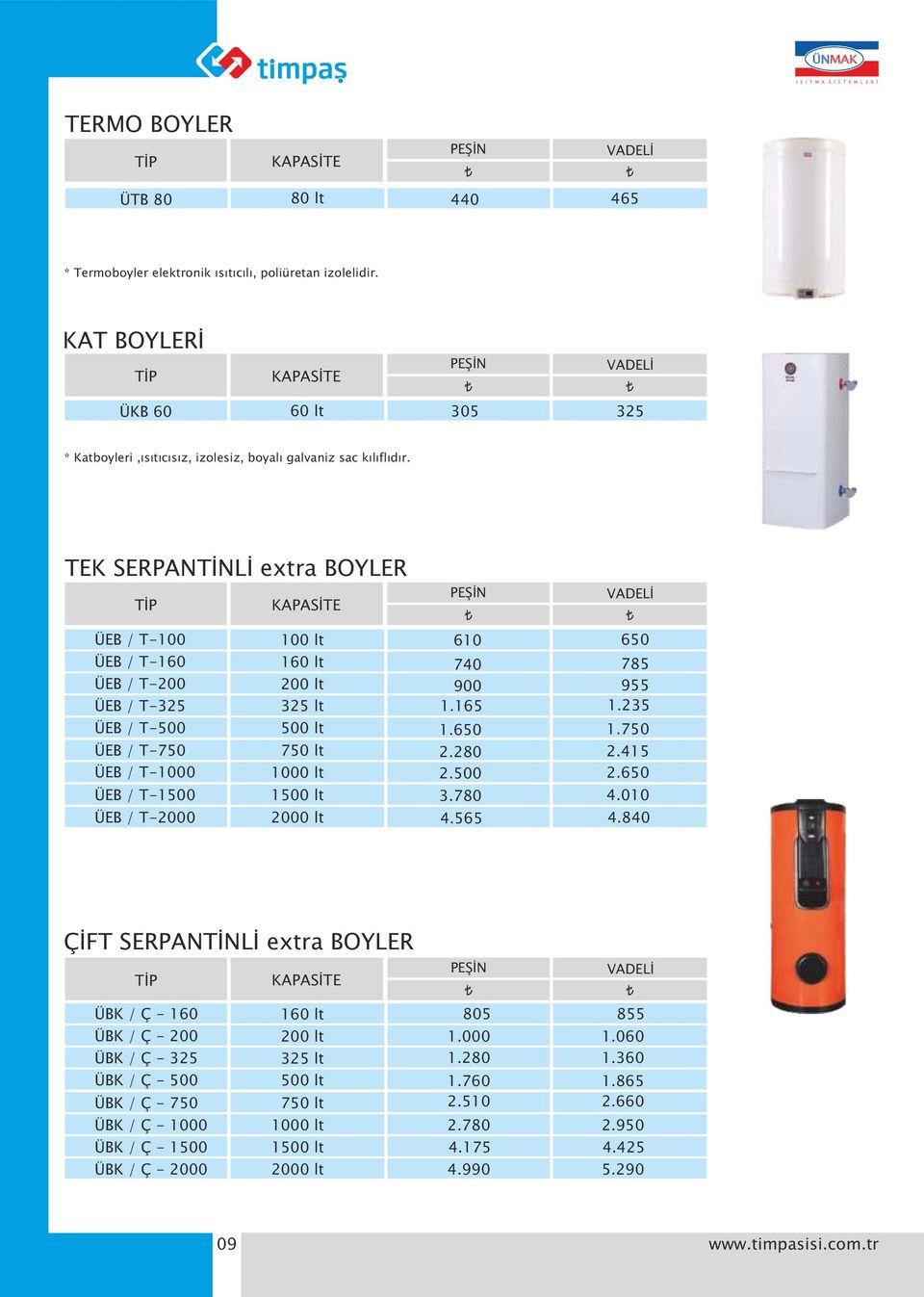 TEK SERPANTİNLİ extra BOYLER TİP KAPASİTE ÜEB / T lt 6 6 ÜEB / T1 ÜEB / T ÜEB / T 1 lt lt lt 7 0 1.165 785 955 1.25 ÜEB / T0 ÜEB / T7 ÜEB / T0 0 lt 7 lt 0 lt 1.6 2.2 2.