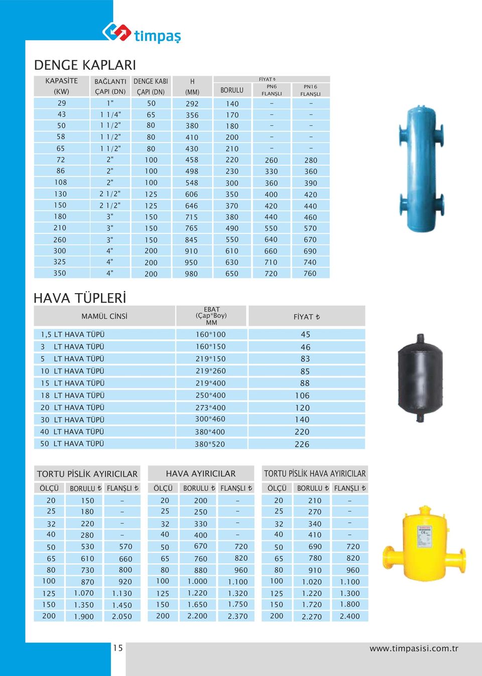 TÜPÜ LT HAVA TÜPÜ 15 LT HAVA TÜPÜ 18 LT HAVA TÜPÜ LT HAVA TÜPÜ 0 LT HAVA TÜPÜ LT HAVA TÜPÜ LT HAVA TÜPÜ EBAT (Çap*Boy) MM 1* 1*1 219*1 219*2 219*0 2*0 27*0 00*4 *0 *5 45 46 8 85 88 6 1 1 2 226 TORTU