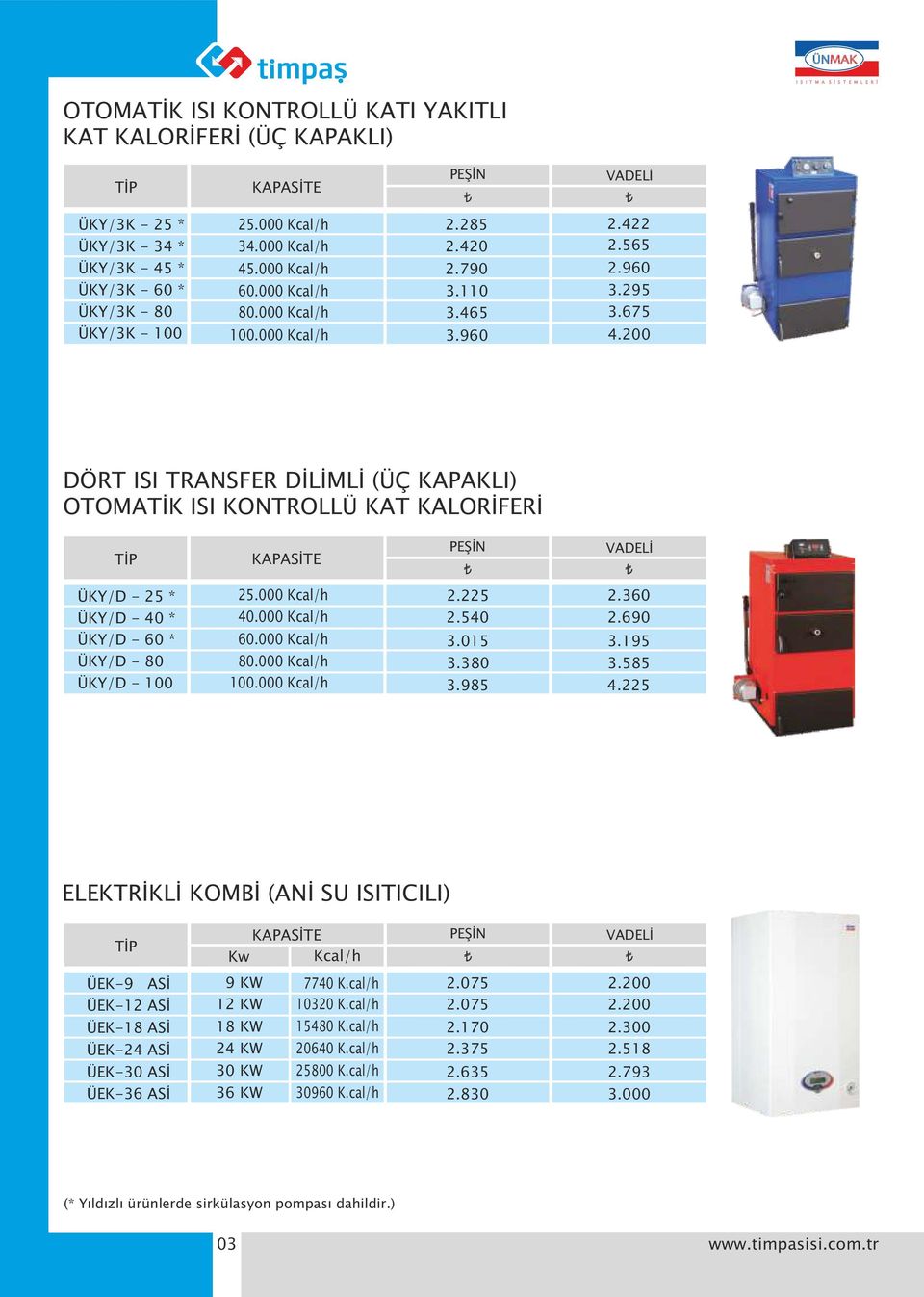 2 2.5.015..985 2. 2.6.195.585 4.2 ELEKTRİKLİ KOMBİ (ANİ SU ISITICILI) TİP KAPASİTE Kw Kcal/h ÜEK9 ASİ ÜEK12 ASİ ÜEK18 ASİ ÜEK24 ASİ ÜEK0 ASİ ÜEK6 ASİ 9 KW 12 KW 18 KW 24 KW 0 KW 6 KW 77 K.cal/h K.