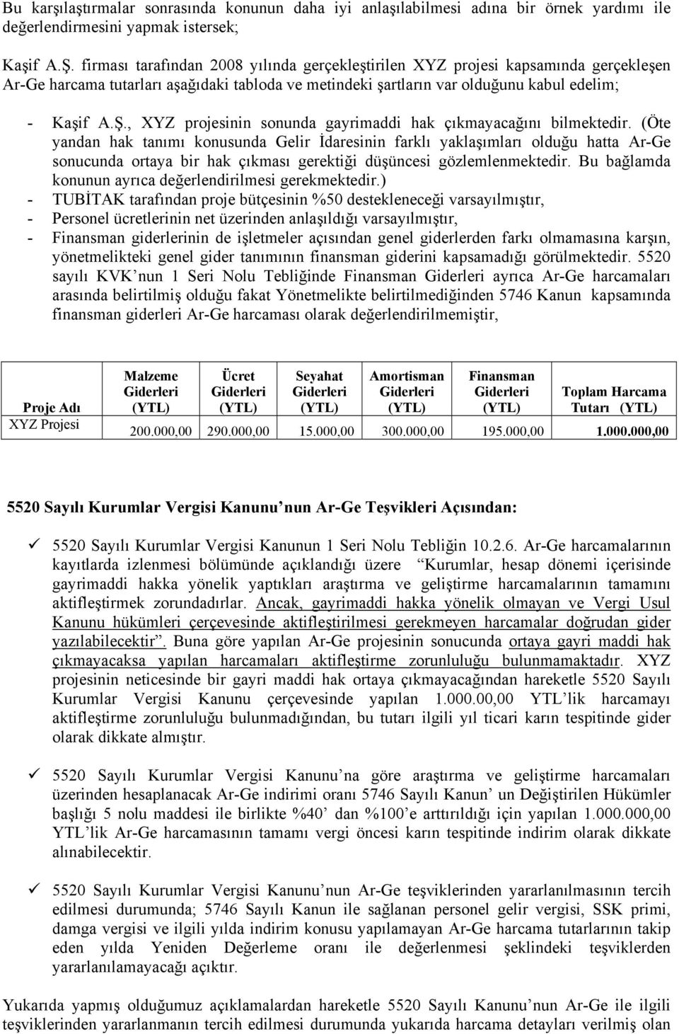 , XYZ projesinin sonunda gayrimaddi hak çıkmayacağını bilmektedir.