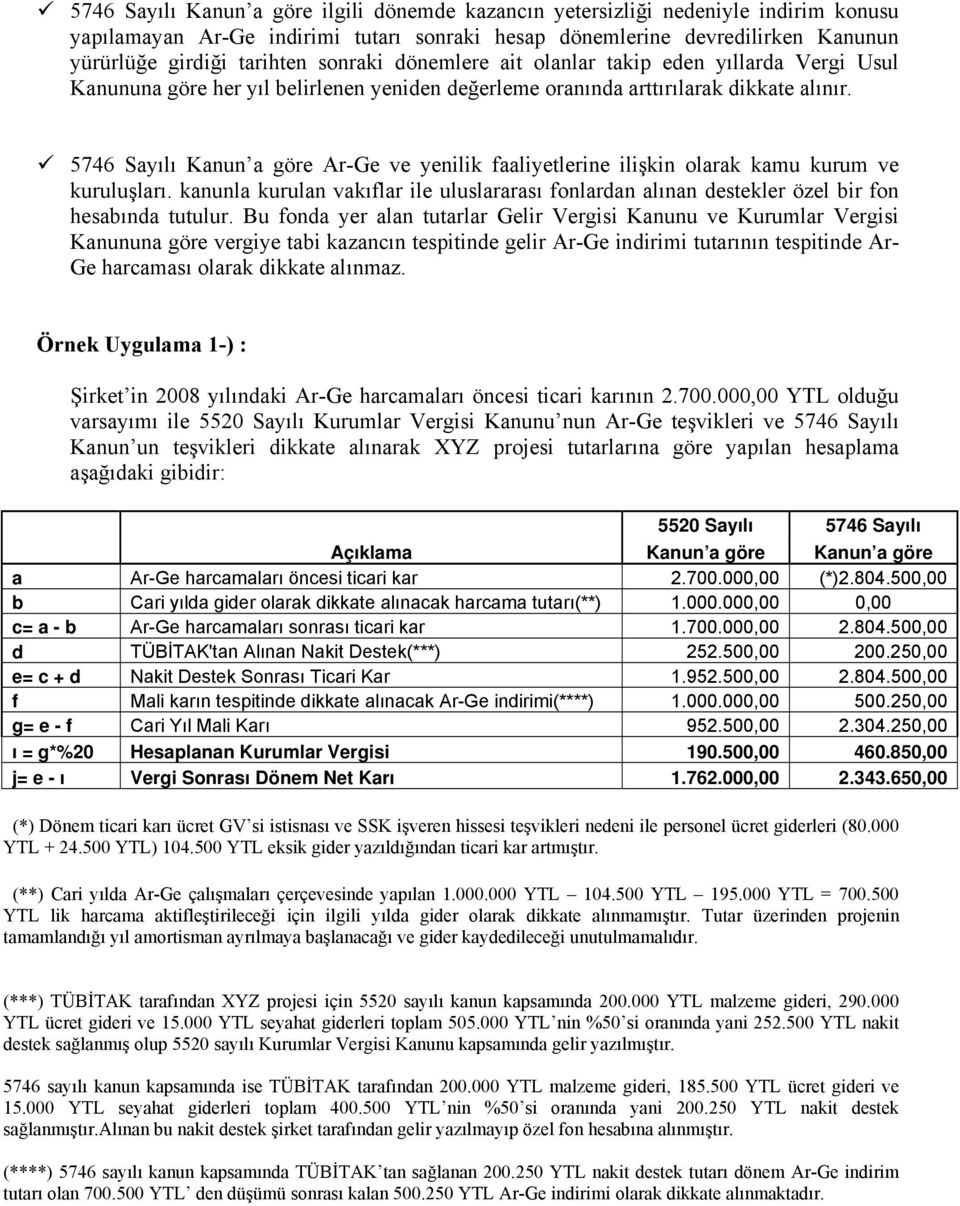 5746 Sayılı Kanun a göre Ar-Ge ve yenilik faaliyetlerine ilişkin olarak kamu kurum ve kuruluşları. kanunla kurulan vakıflar ile uluslararası fonlardan alınan destekler özel bir fon hesabında tutulur.