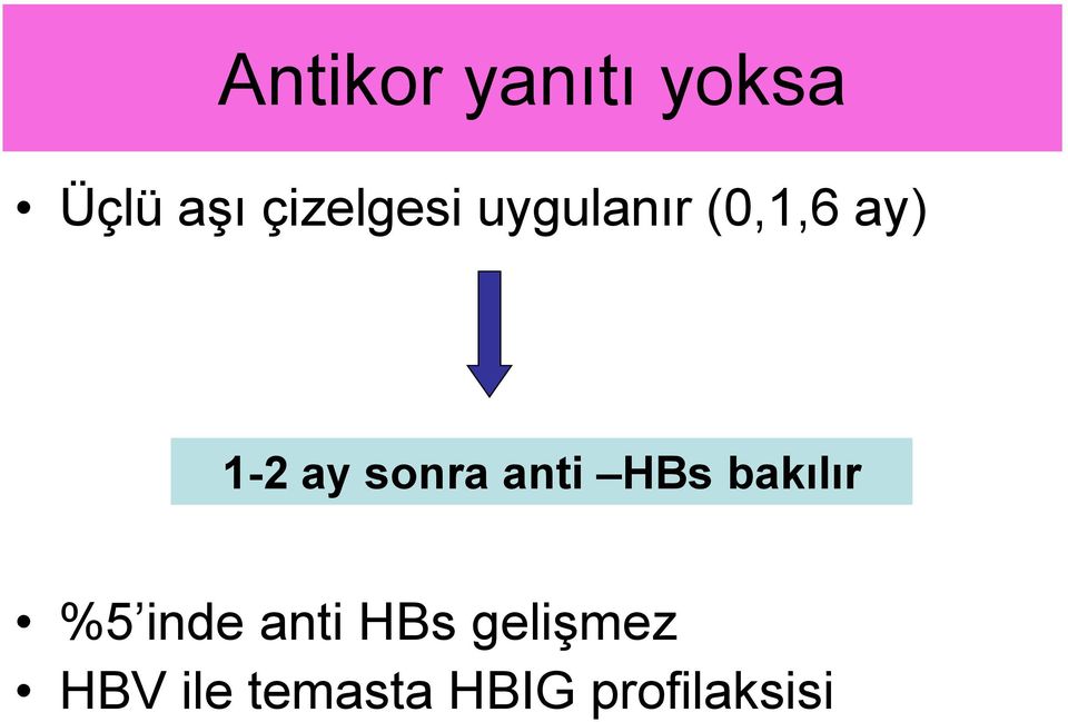 sonra anti HBs bakılır %5 inde anti