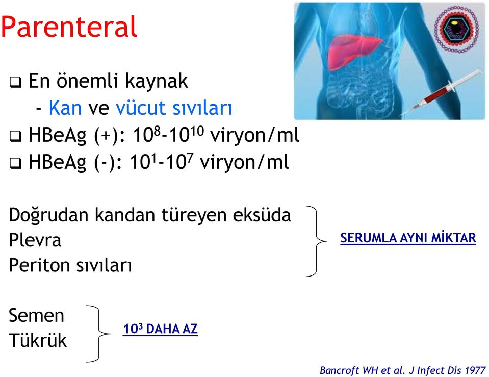 kandan türeyen eksüda Plevra Periton sıvıları SERUMLA AYNI