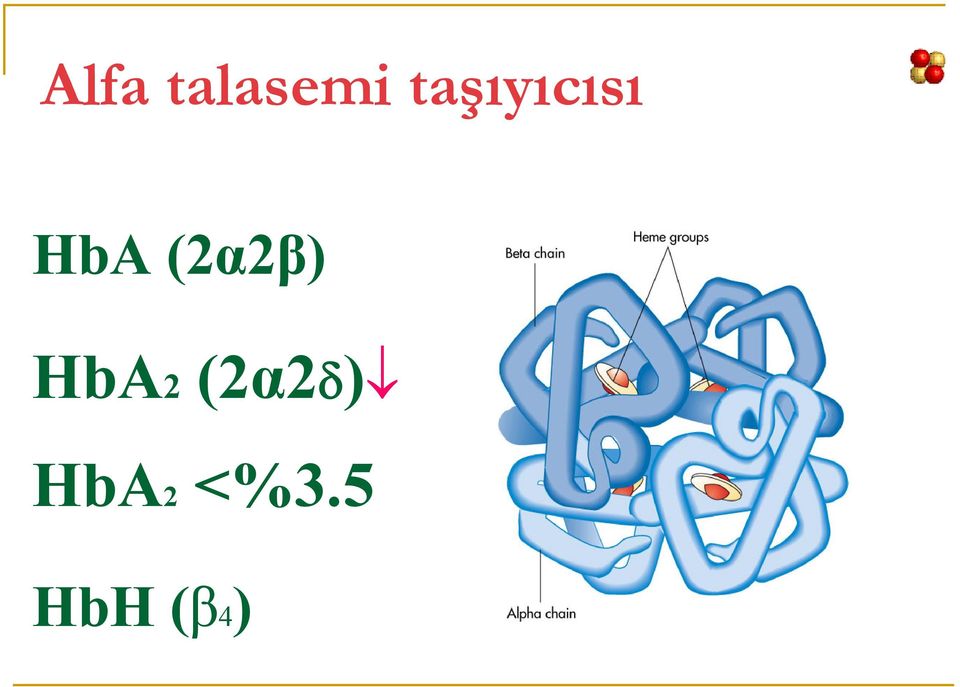 (2α2β) A2 (2α2