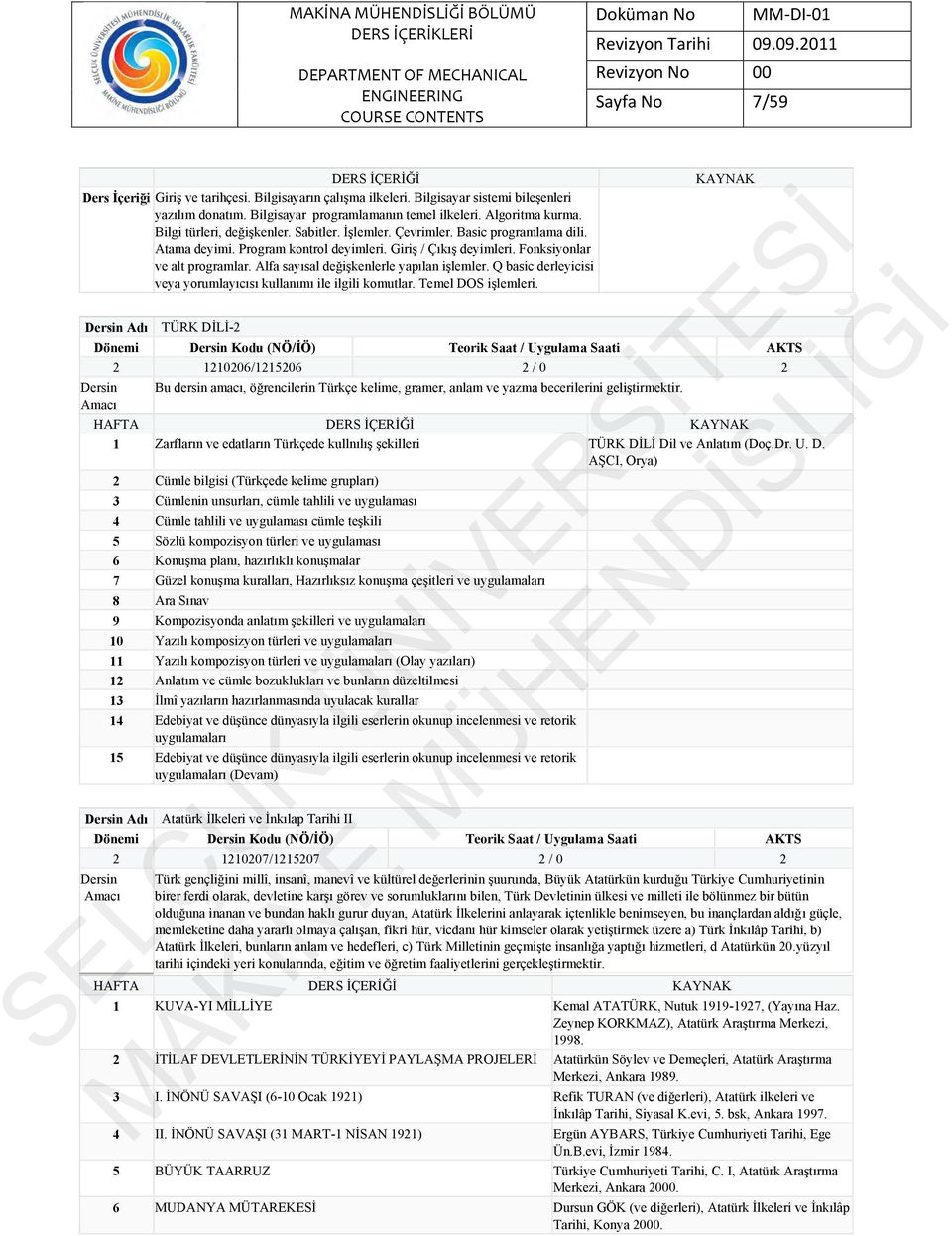 Alfa sayısal değişkenlerle yapılan işlemler. Q basic derleyicisi veya yorumlayıcısı kullanımı ile ilgili komutlar. Temel DOS işlemleri.