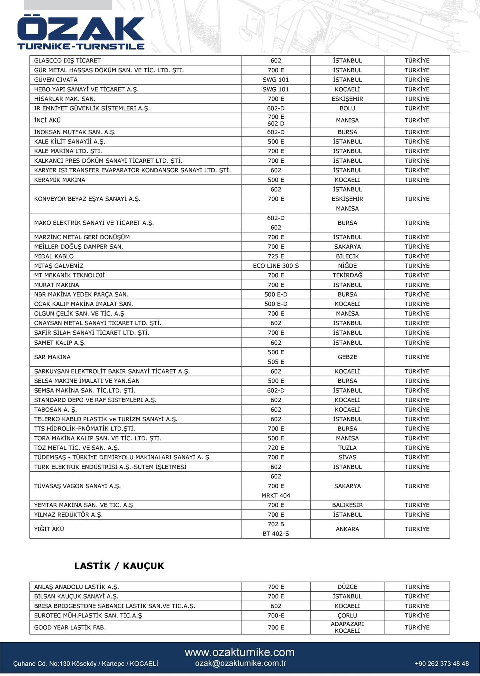 Ş. MAKO ELEKTRİK SANAYİ VE TİCARET A.Ş. ESKİŞEHİR -D MANİSA MARZİNC METAL GERİ DÖNÜŞÜM MEİLLER DOĞUŞ DAMPER SAN.