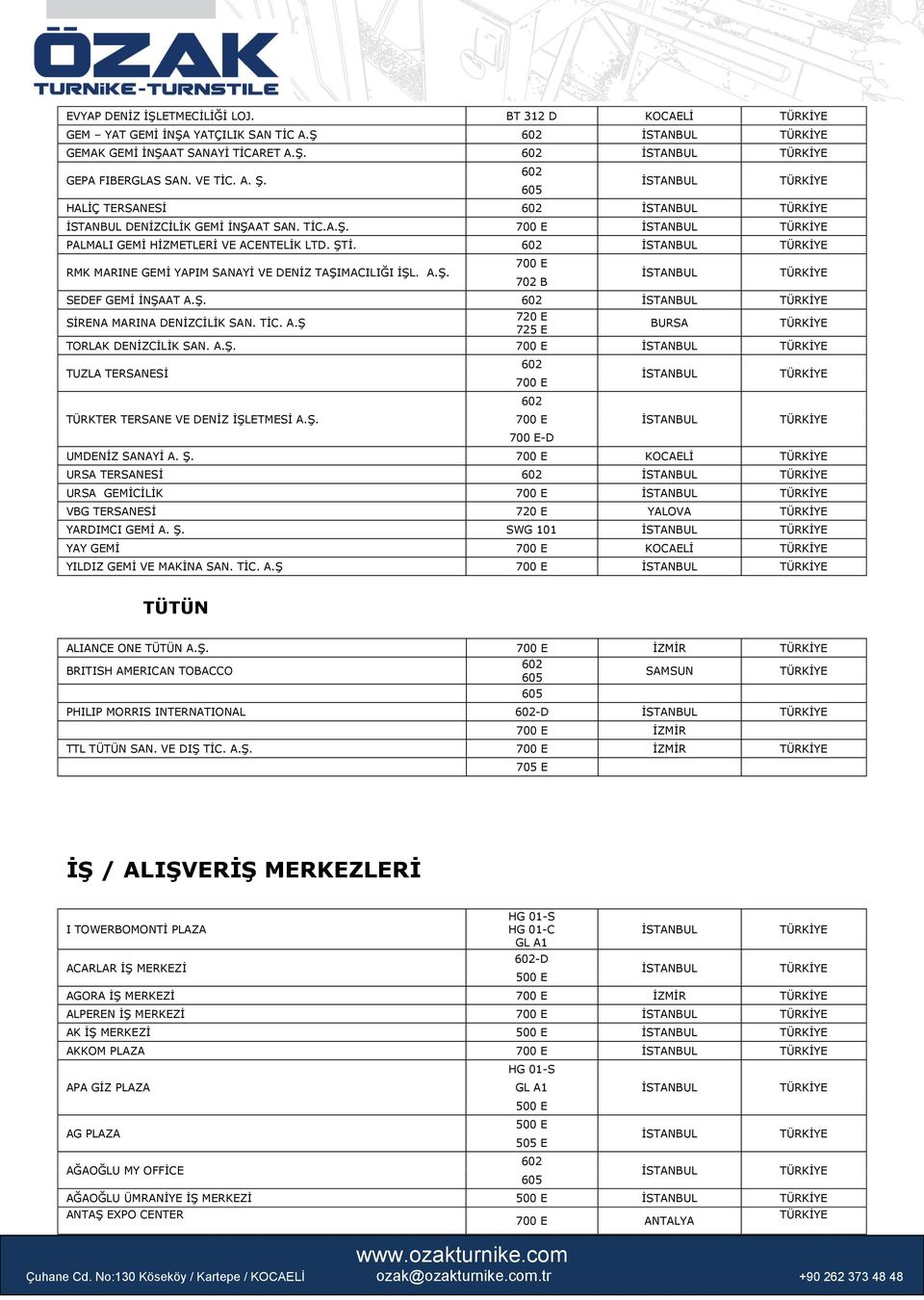 Ş. -D UMDENİZ SANAYİ A. Ş. URSA TERSANESİ URSA GEMİCİLİK VBG TERSANESİ YALOVA YARDIMCI GEMİ A. Ş. YAY GEMİ YILDIZ GEMİ VE MAKİNA SAN. TİC. A.Ş TÜTÜN ALIANCE ONE TÜTÜN A.Ş. BRITISH AMERICAN TOBACCO SAMSUN PHILIP MORRIS INTERNATIONAL -D TTL TÜTÜN SAN.