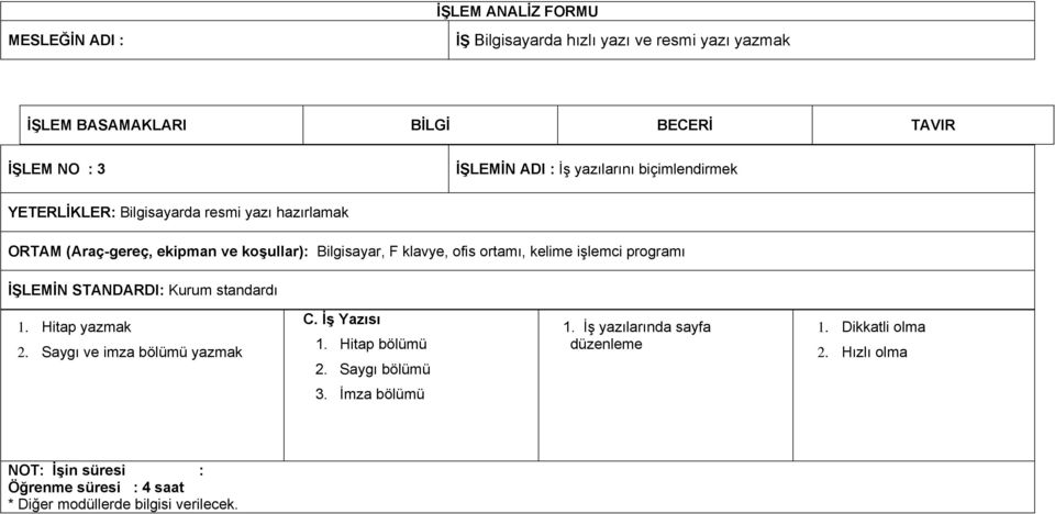 İŞLEMİN STANDARDI: Kurum standardı 1. Hitap yazmak 2. Saygı ve imza bölümü yazmak C. İş Yazısı 1. Hitap bölümü 2. Saygı bölümü 1.