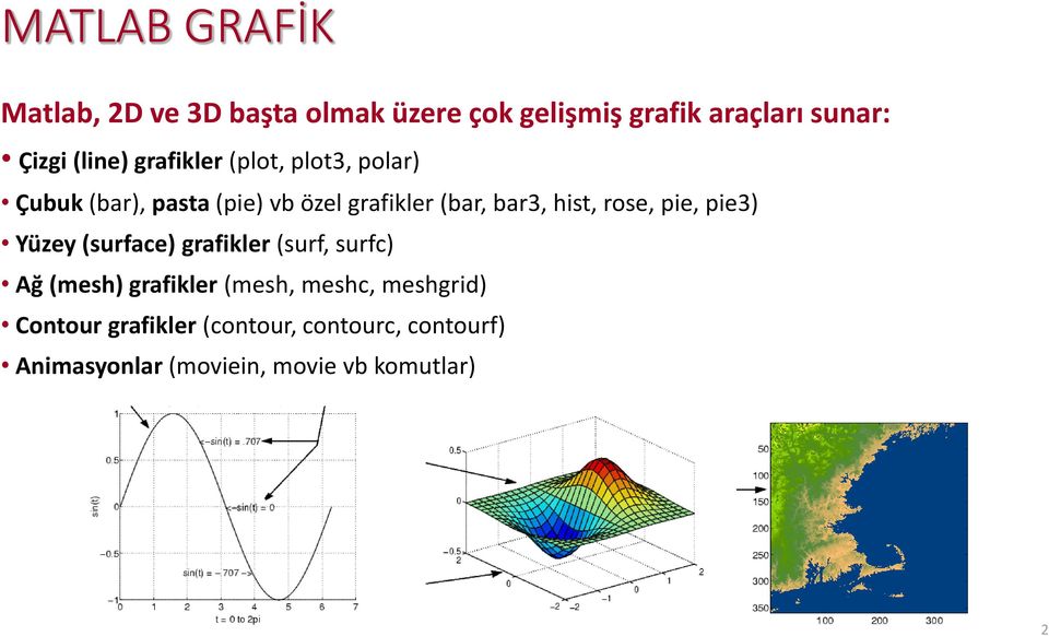 hist, rose, pie, pie3) Yüzey (surface) grafikler (surf, surfc) Ağ (mesh) grafikler (mesh,