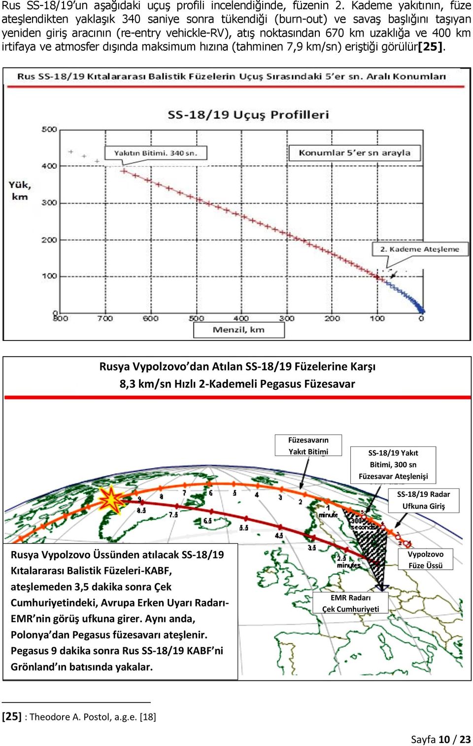 km irtifaya ve atmosfer dışında maksimum hızına (tahminen 7,9 km/sn) eriştiği görülür[25].