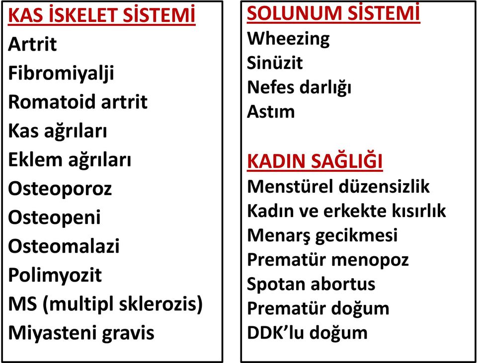 SOLUNUM SİSTEMİ Wheezing Sinüzit Nefes darlığı Astım KADIN SAĞLIĞI Menstürel düzensizlik