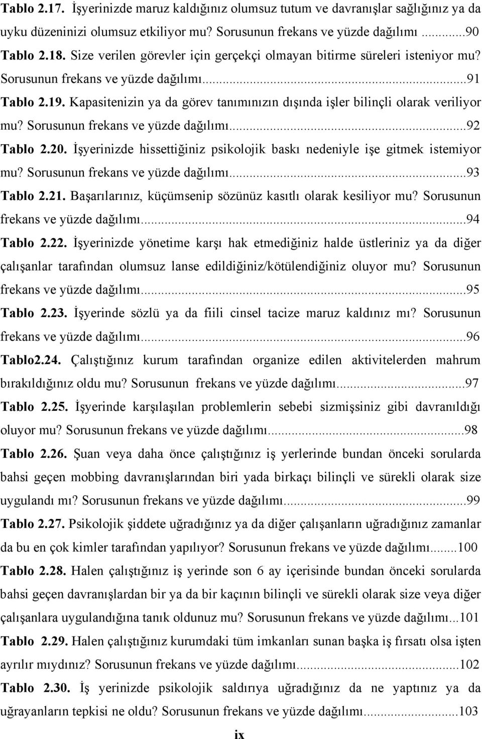 Kapasitenizin ya da görev tanımınızın dışında işler bilinçli olarak veriliyor mu? Sorusunun frekans ve yüzde dağılımı...92 Tablo 2.20.