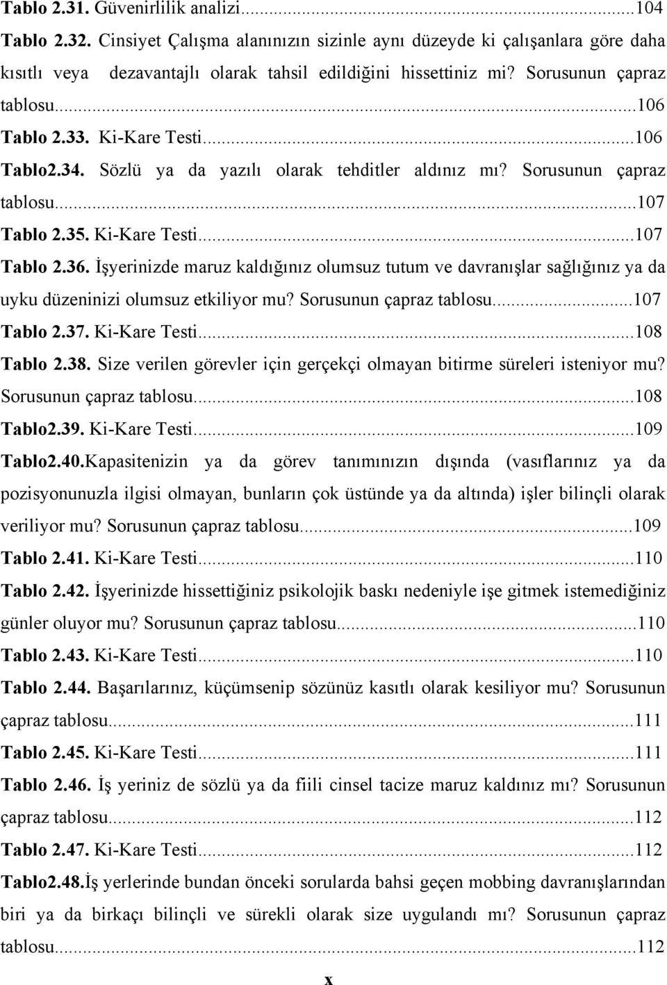 İşyerinizde maruz kaldığınız olumsuz tutum ve davranışlar sağlığınız ya da uyku düzeninizi olumsuz etkiliyor mu? Sorusunun çapraz tablosu...107 Tablo 2.37. Ki-Kare Testi...108 Tablo 2.38.