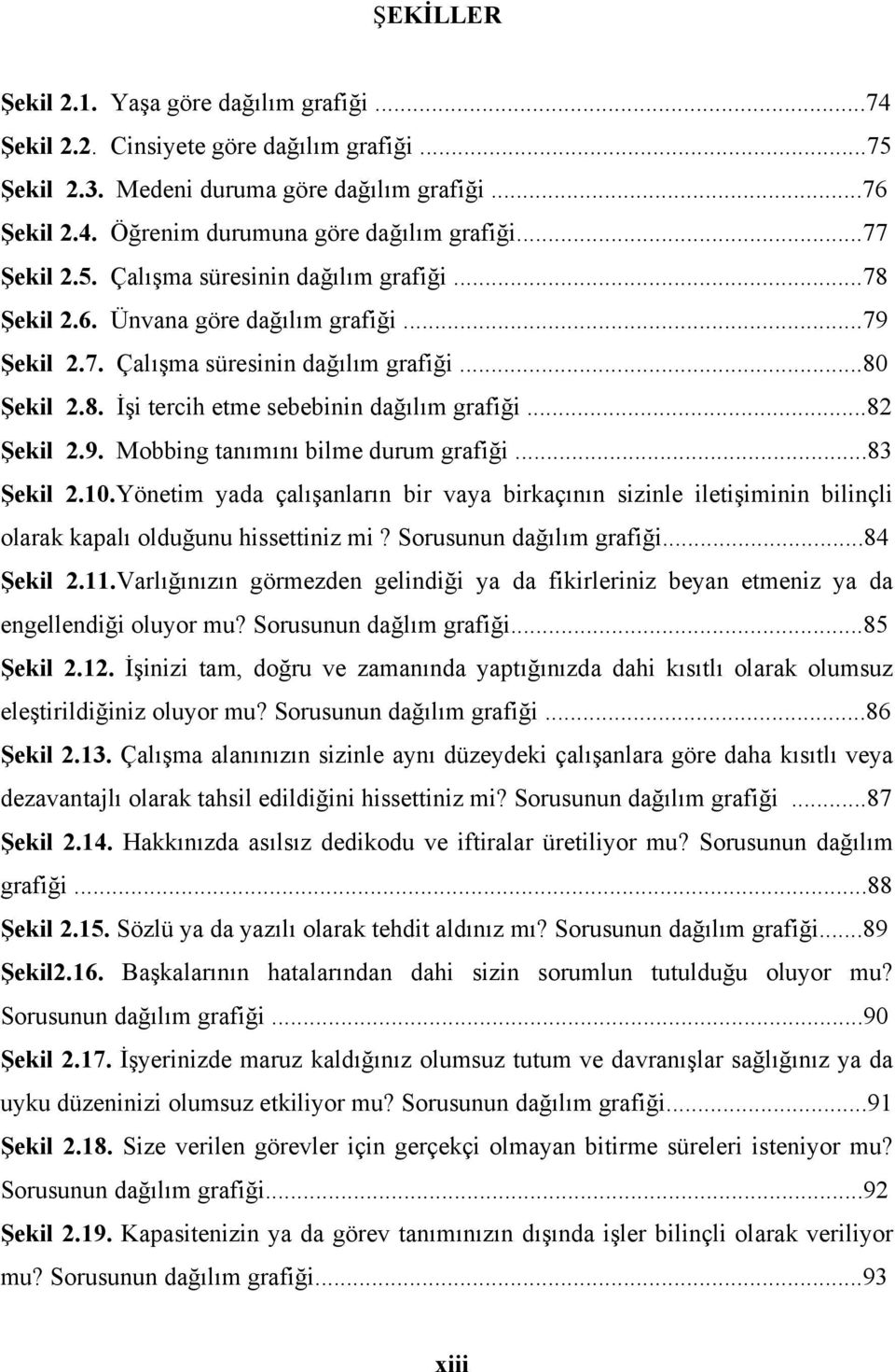 ..82 Şekil 2.9. Mobbing tanımını bilme durum grafiği...83 Şekil 2.10.Yönetim yada çalışanların bir vaya birkaçının sizinle iletişiminin bilinçli olarak kapalı olduğunu hissettiniz mi?