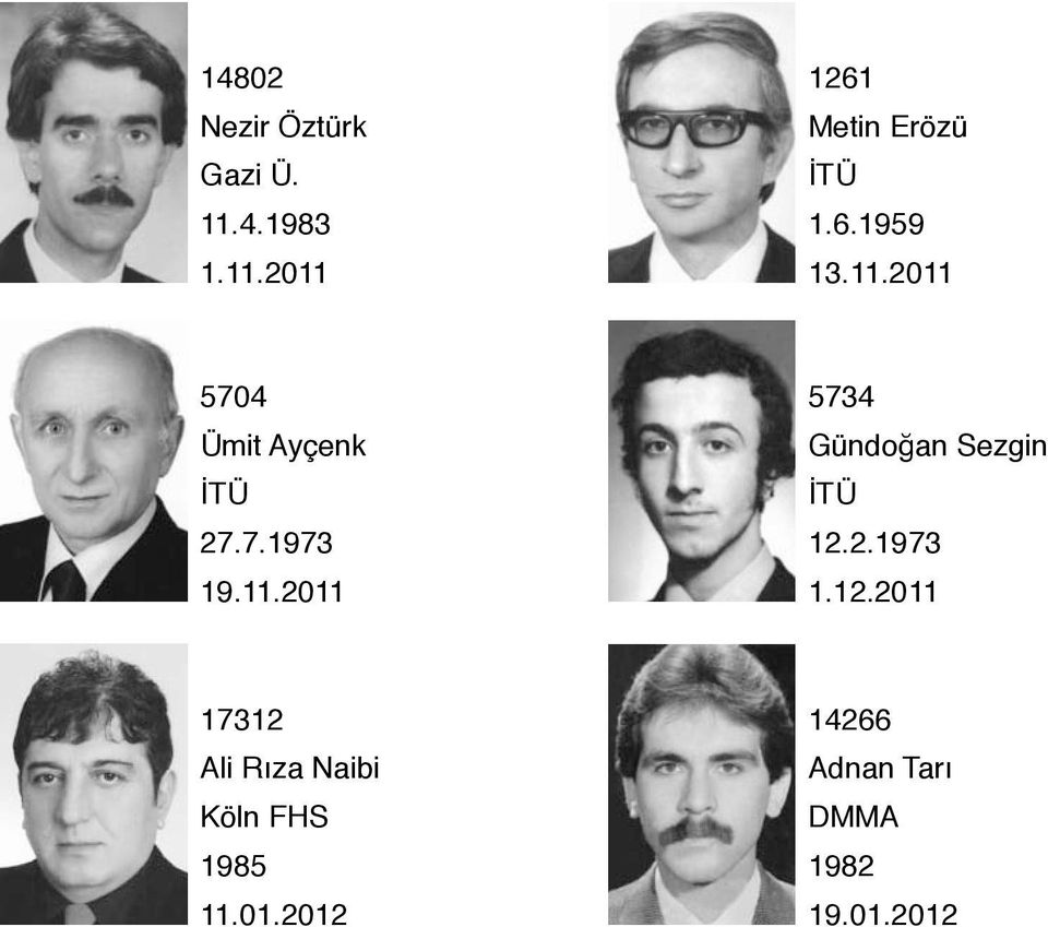 2.1973 1.12.2011 17312 Ali Rıza Naibi Köln FHS 1985 11.01.2012 14266 Adnan Tarı DMMA 1982 19.