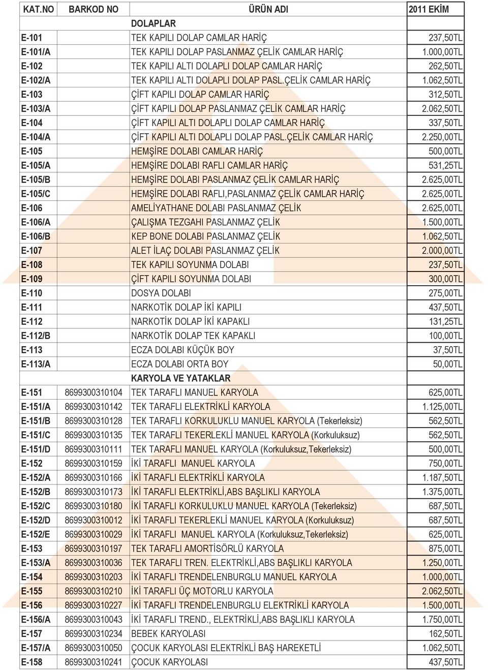 062,50TL E-103 ÇİFT KAPILI DOLAP CAMLAR HARİÇ 312,50TL E-103/A ÇİFT KAPILI DOLAP PASLANMAZ ÇELİK CAMLAR HARİÇ 2.