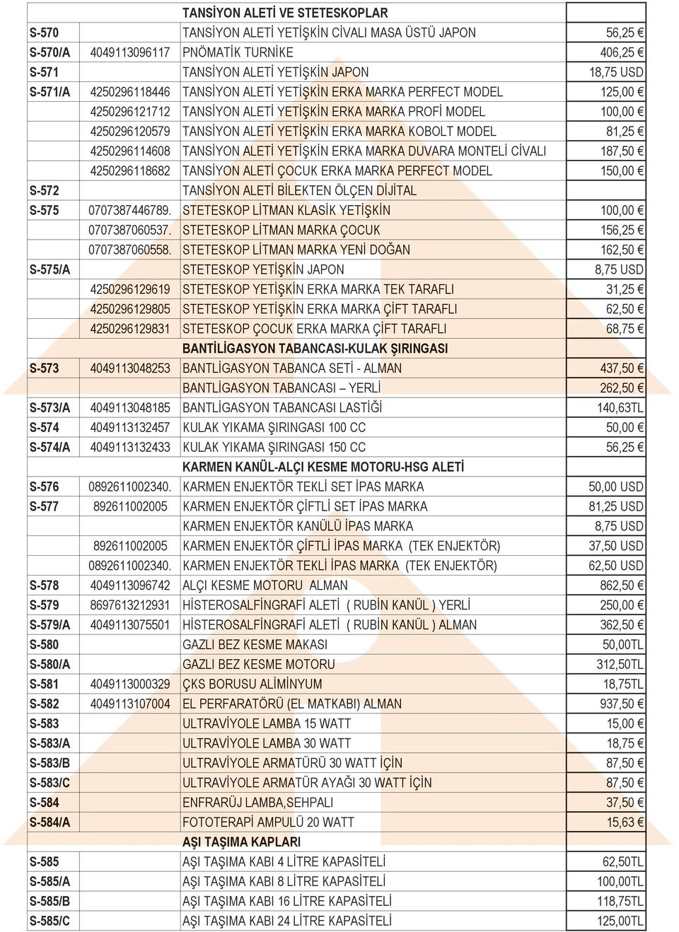 81,25 4250296114608 TANSİYON ALETİ YETİŞKİN ERKA MARKA DUVARA MONTELİ CİVALI 187,50 4250296118682 TANSİYON ALETİ ÇOCUK ERKA MARKA PERFECT MODEL 150,00 S-572 TANSİYON ALETİ BİLEKTEN ÖLÇEN DİJİTAL