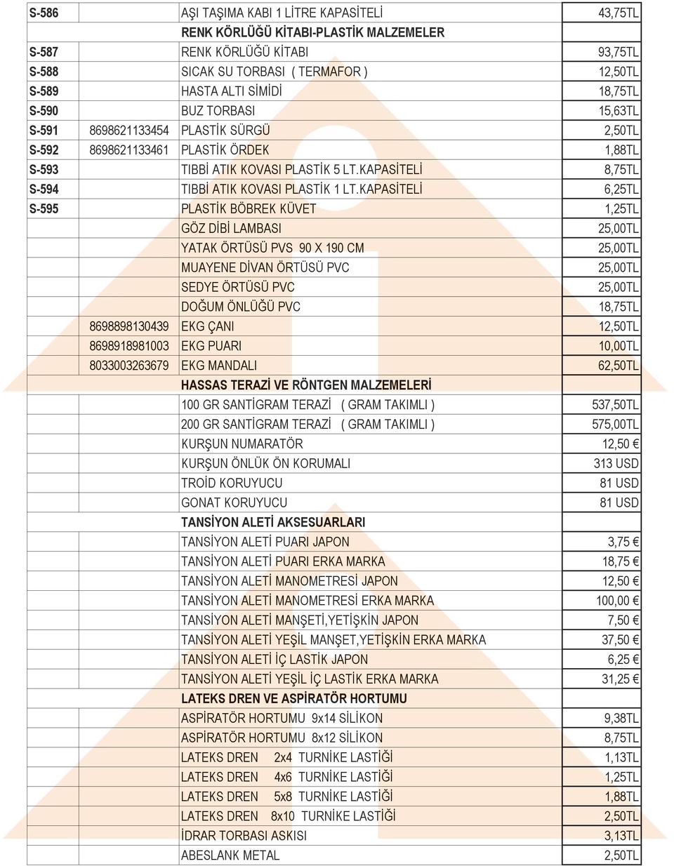 KAPASİTELİ 6,25TL S-595 PLASTİK BÖBREK KÜVET 1,25TL GÖZ DİBİ LAMBASI 25,00TL YATAK ÖRTÜSÜ PVS 90 X 190 CM 25,00TL MUAYENE DİVAN ÖRTÜSÜ PVC 25,00TL SEDYE ÖRTÜSÜ PVC 25,00TL DOĞUM ÖNLÜĞÜ PVC 18,75TL