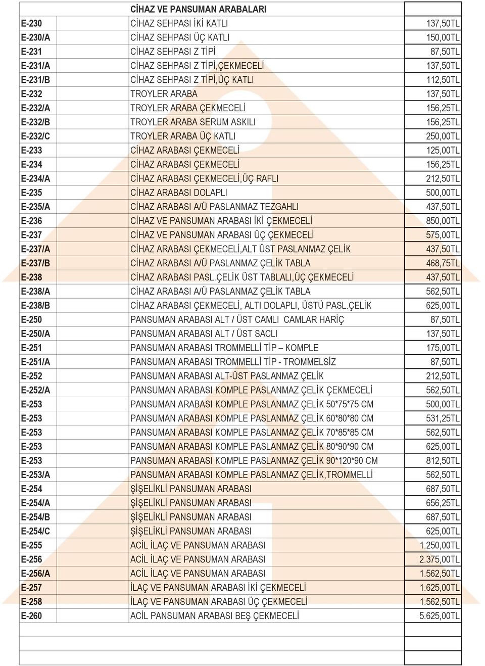 CİHAZ ARABASI ÇEKMECELİ 125,00TL E-234 CİHAZ ARABASI ÇEKMECELİ 156,25TL E-234/A CİHAZ ARABASI ÇEKMECELİ,ÜÇ RAFLI 212,50TL E-235 CİHAZ ARABASI DOLAPLI 500,00TL E-235/A CİHAZ ARABASI A/Ü PASLANMAZ