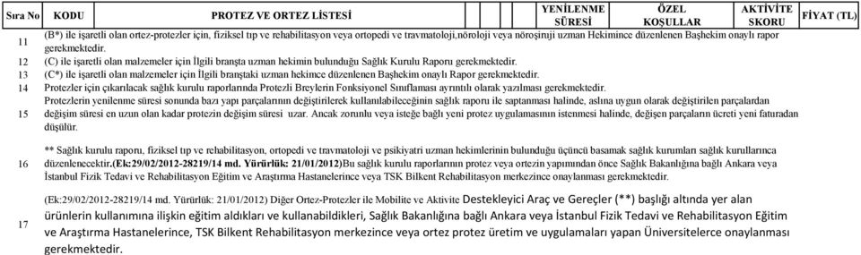 13 (C*) ile işaretli olan malzemeler için İlgili branştaki uzman hekimce düzenlenen Başhekim onaylı Rapor gerekmektedir.