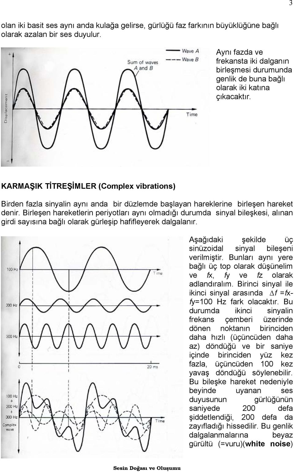 KARMAŞIK TİTREŞİMLER (Complex vibrations) Birden fazla sinyalin aynı anda bir düzlemde başlayan hareklerine birleşen hareket denir.