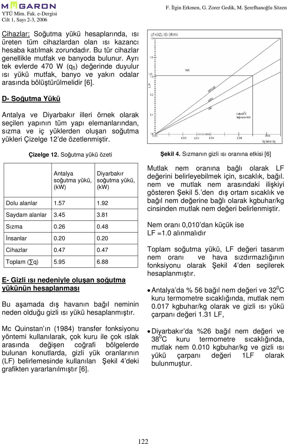 D- Soğutma Yükü Antalya ve Diyarbakır illeri örnek olarak seçilen yapının tüm yapı elemanlarından, sızma ve iç yüklerden oluşan soğutma yükleri Çizelge 12 