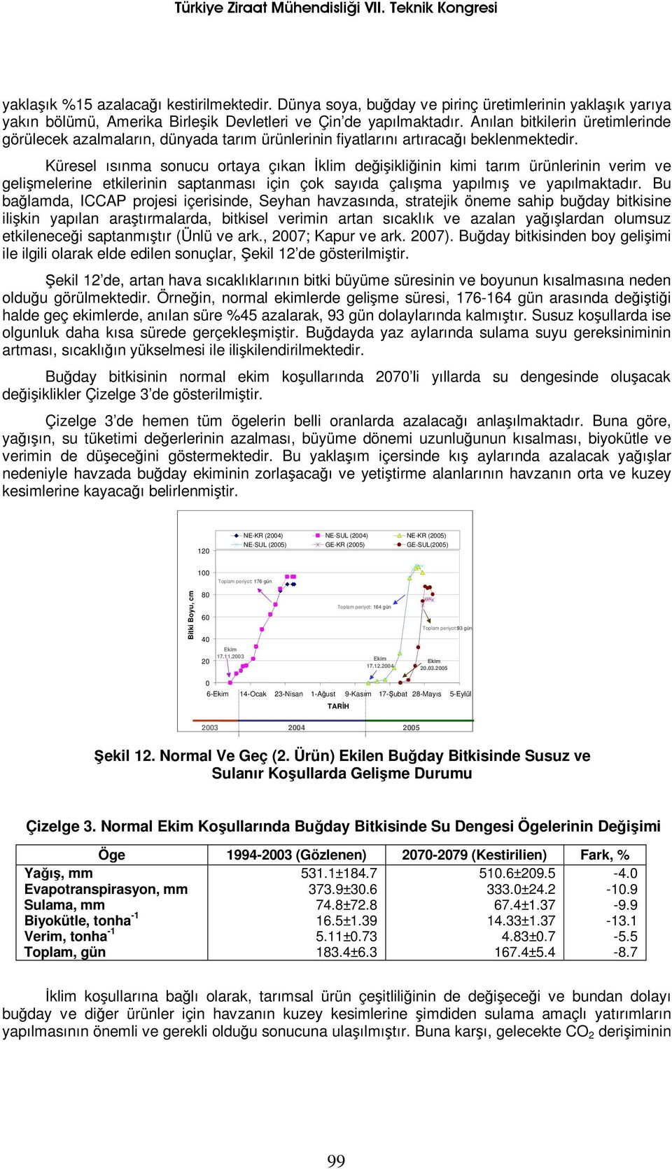 Küresel ısınma sonucu ortaya çıkan İklim değişikliğinin kimi tarım ürünlerinin verim ve gelişmelerine etkilerinin saptanması için çok sayıda çalışma yapılmış ve yapılmaktadır.