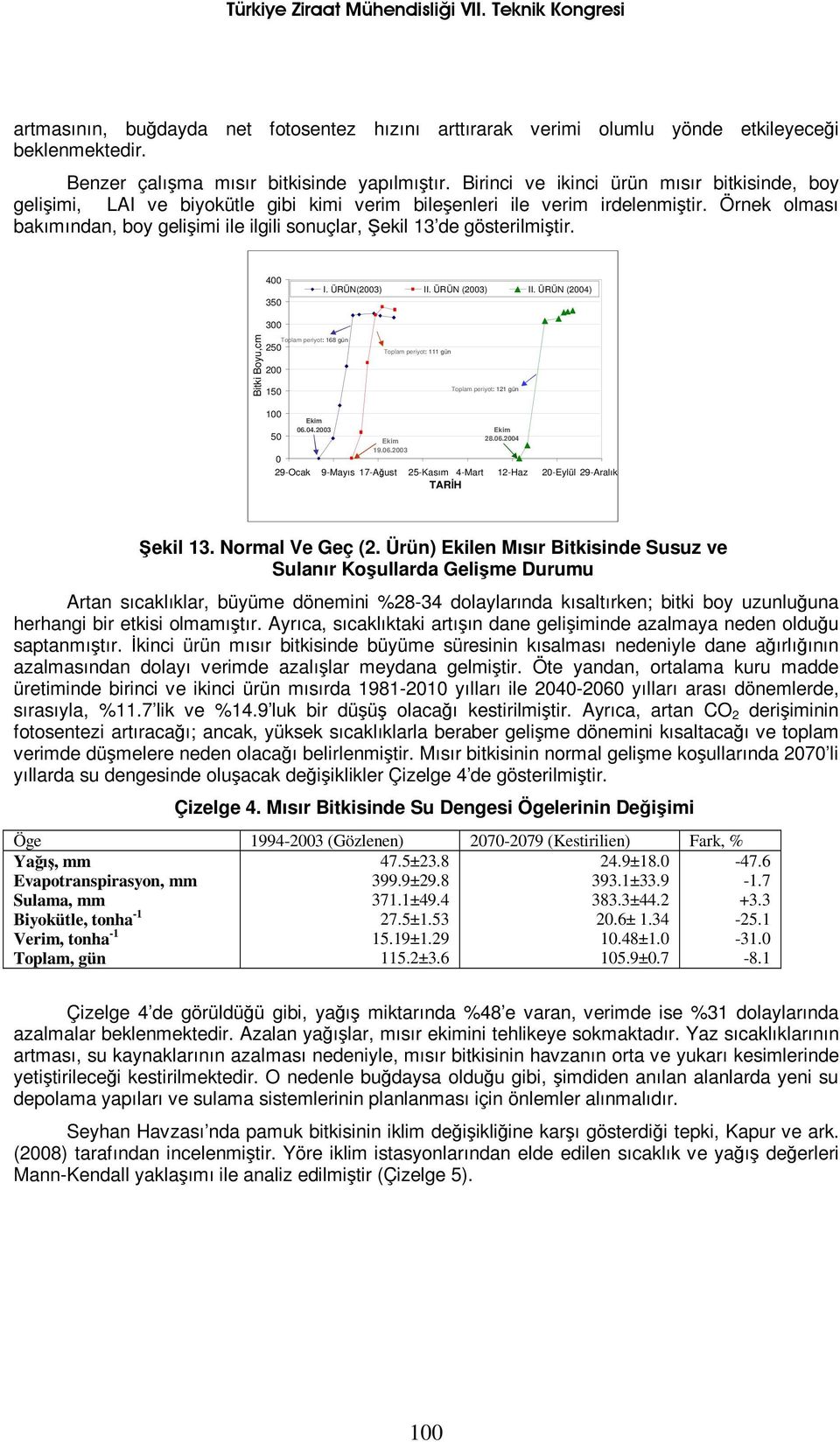 Örnek olması bakımından, boy gelişimi ile ilgili sonuçlar, Şekil 13 de gösterilmiştir. 400 350 I. ÜRÜN(2003) II. ÜRÜN (2003) II.