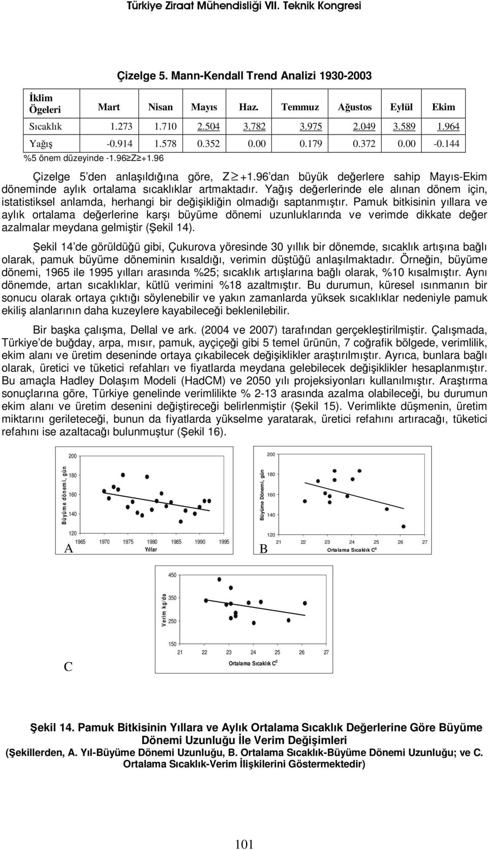 Yağış değerlerinde ele alınan dönem için, istatistiksel anlamda, herhangi bir değişikliğin olmadığı saptanmıştır.