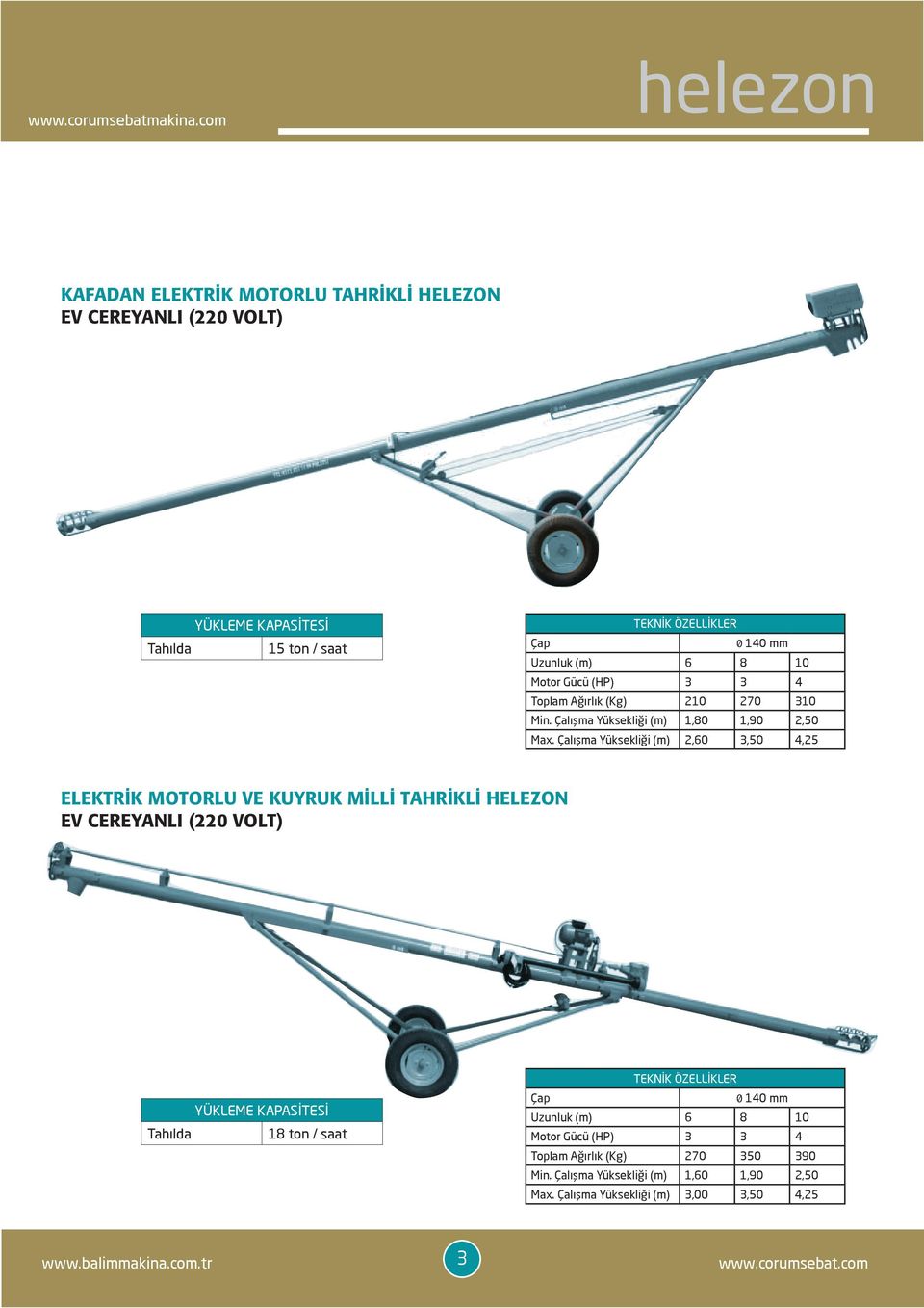 Çalışma Yüksekliği (m) 2,60 3,50 4,25 ELEKTRİK MOTORLU VE KUYRUK MİLLİ TAHRİKLİ HELEZON EV CEREYANLI (220 VOLT) YÜKLEME KAPASİTESİ Tahılda 18 ton / saat