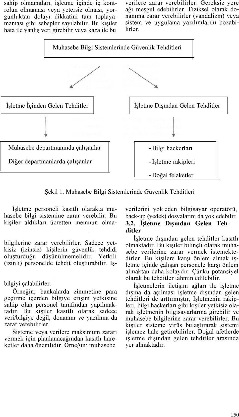 Fiziksel olarak donanıma zarar verebilirler (vandalizm) veya sistem ve uygulama yazılımlarını bozabilirler.