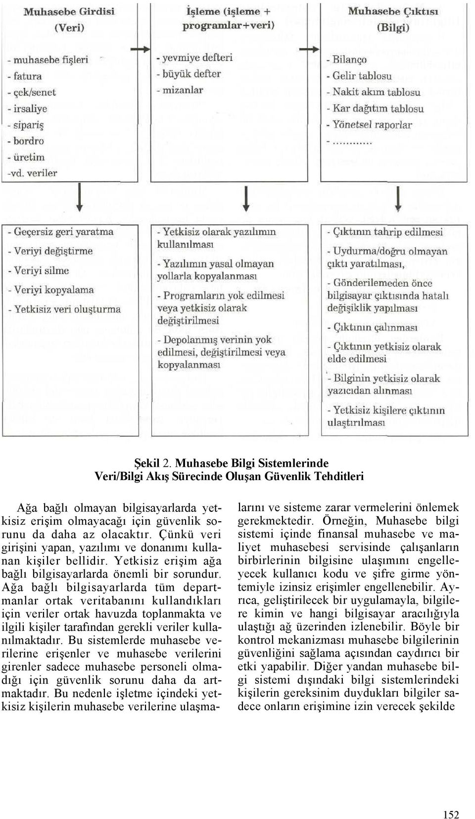 Ağa bağlı bilgisayarlarda tüm departmanlar ortak veritabanını kullandıkları için veriler ortak havuzda toplanmakta ve ilgili kişiler tarafından gerekli veriler kullanılmaktadır.