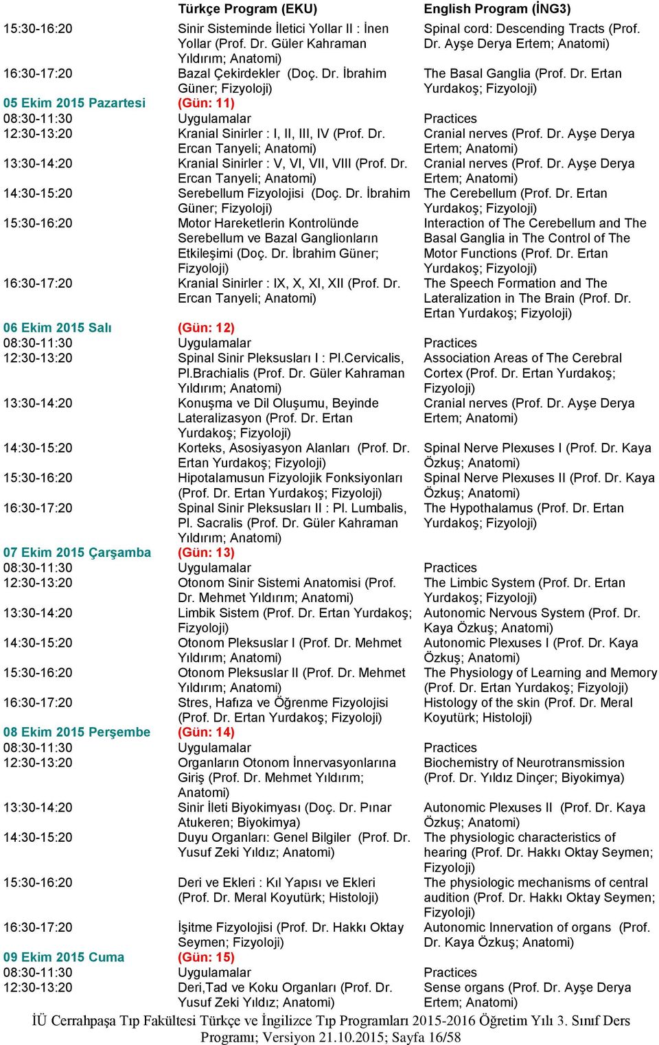 Dr. Ertan Yurdakoş; 12:30-13:20 Kranial Sinirler : I, II, III, IV (Prof. Dr. Ercan Tanyeli; Cranial nerves (Prof. Dr. Ayşe Derya Ertem; 13:30-14:20 Kranial Sinirler : V, VI, VII, VIII (Prof. Dr. Ercan Tanyeli; Cranial nerves (Prof. Dr. Ayşe Derya Ertem; 14:30-15:20 Serebellum Fizyolojisi (Doç.