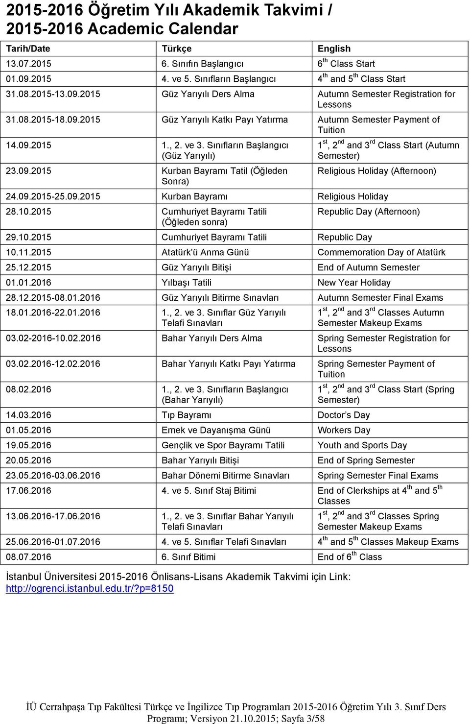09.2015 1., 2. ve 3. Sınıfların Başlangıcı (Güz Yarıyılı) 23.09.2015 Kurban Bayramı Tatil (Öğleden Sonra) 1 st, 2 nd and 3 rd Class Start (Autumn Semester) Religious Holiday (Afternoon) 24.09.2015-25.