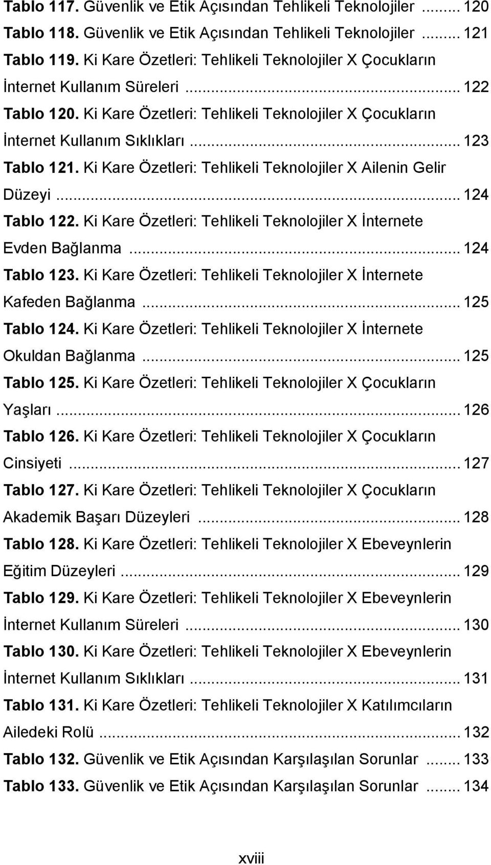 Ki Kare Özetleri: Tehlikeli Teknolojiler X Ailenin Gelir Düzeyi... 124 Tablo 122. Ki Kare Özetleri: Tehlikeli Teknolojiler X İnternete Evden Bağlanma... 124 Tablo 123.