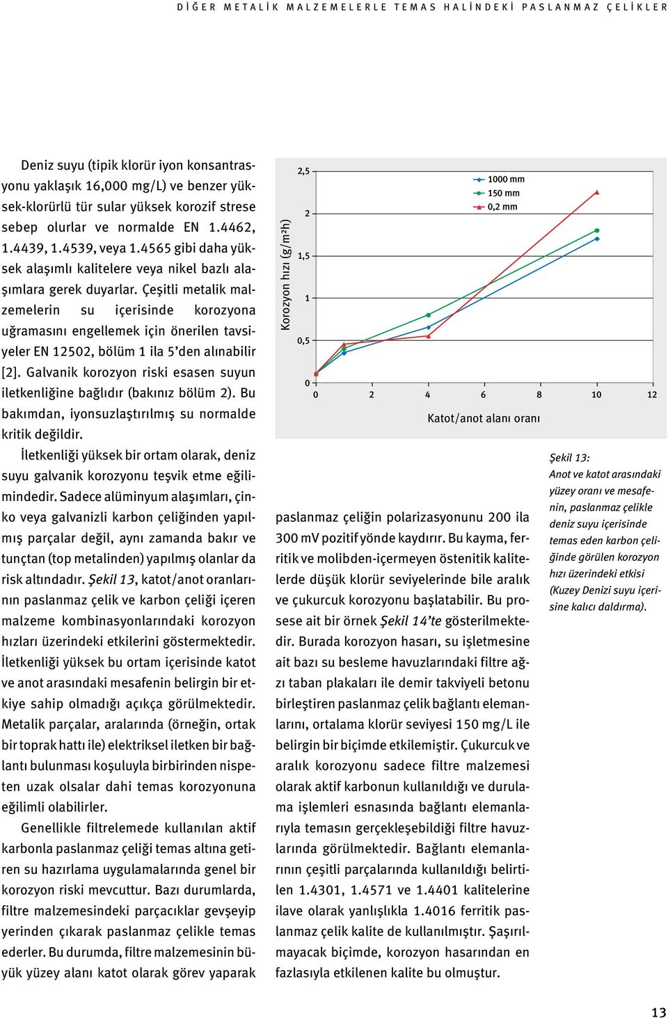 Çeşitli metalik malzemelerin su içerisinde korozyona uğramasını engellemek için önerilen tavsiyeler EN 12502, bölüm 1 ila 5 den alınabilir [2].
