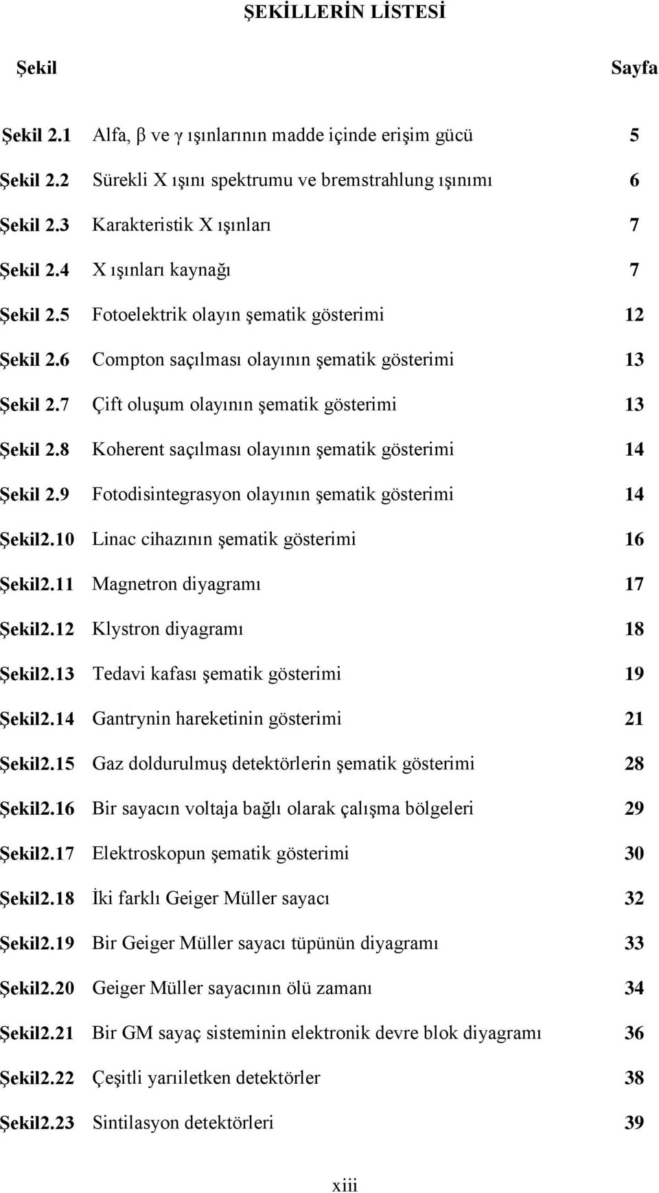 7 Çift oluşum olayının şematik gösterimi 13 Şekil 2.8 Koherent saçılması olayının şematik gösterimi 14 Şekil 2.9 Fotodisintegrasyon olayının şematik gösterimi 14 Şekil2.