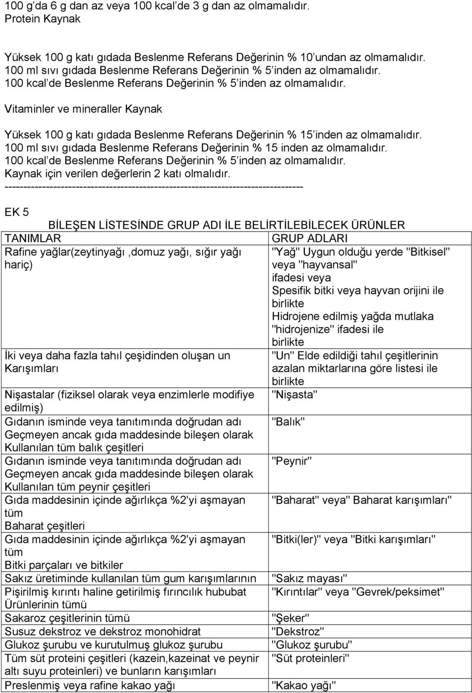 Vitaminler ve mineraller Kaynak Yüksek 100 g katı gıdada Beslenme Referans Değerinin % 15 inden az olmamalıdır. 100 ml sıvı gıdada Beslenme Referans Değerinin % 15 inden az olmamalıdır.