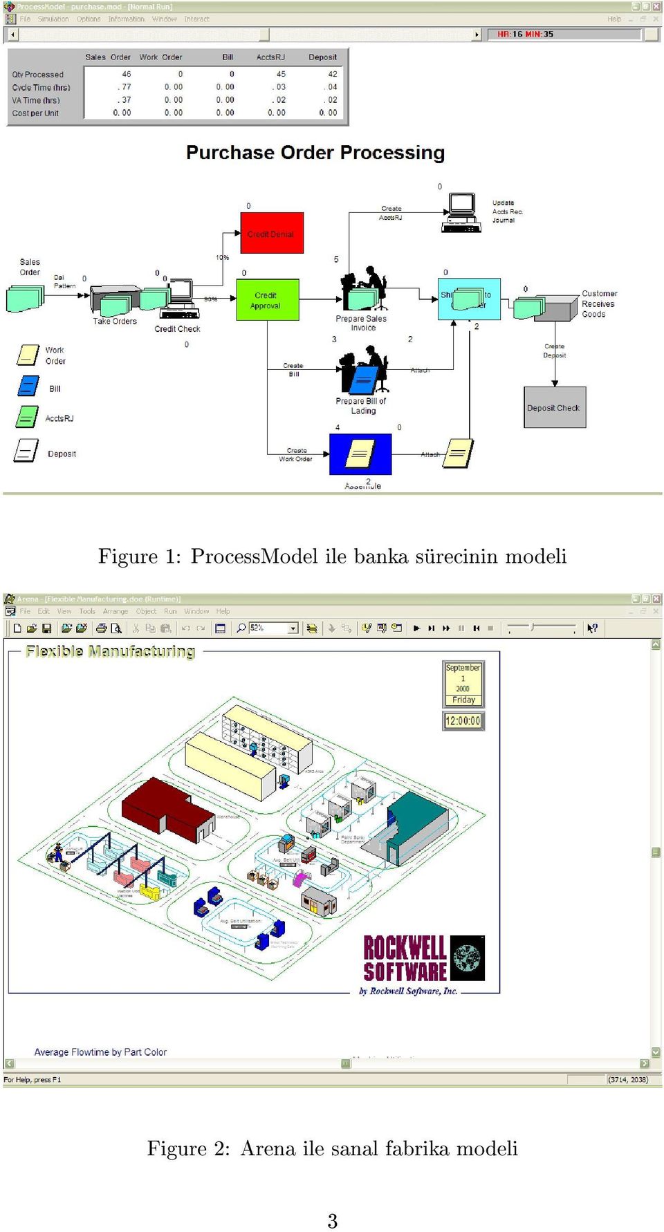 modeli Figure 2: Arena