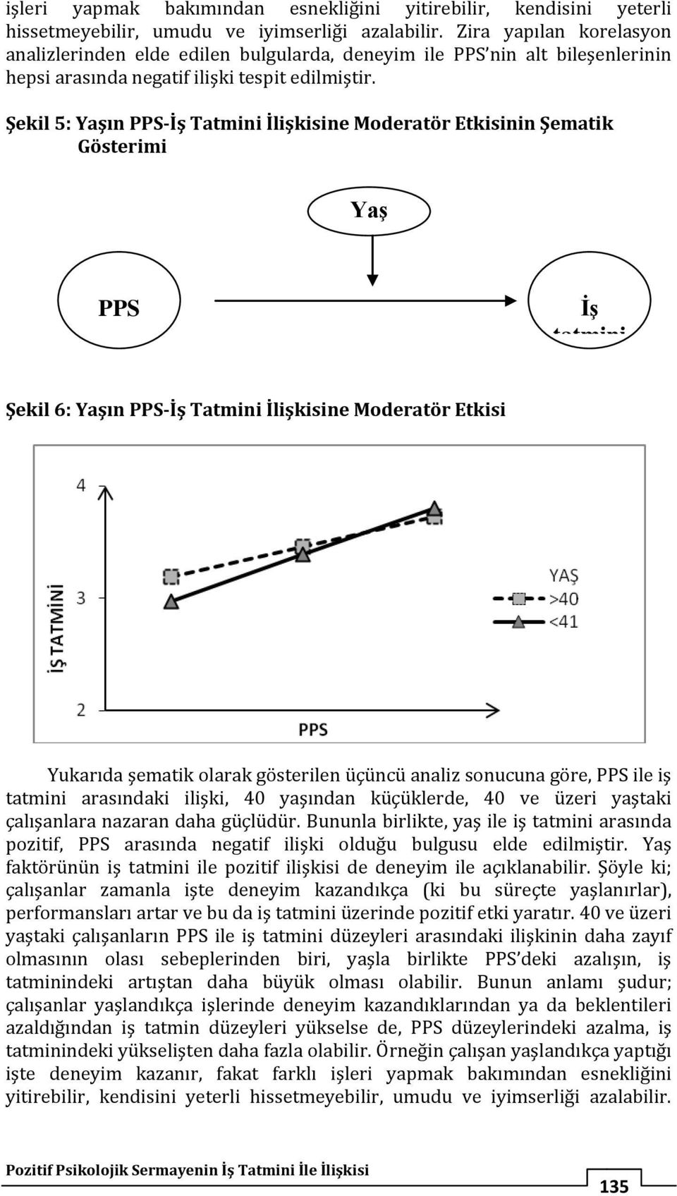 Şekil 5: Yaşın PPS-İş Tatmini İlişkisine Moderatör Etkisinin Şematik Gösterimi Yaş PPS İş tatmini Şekil 6: Yaşın PPS-İş Tatmini İlişkisine Moderatör Etkisi Yukarıda şematik olarak gösterilen üçüncü