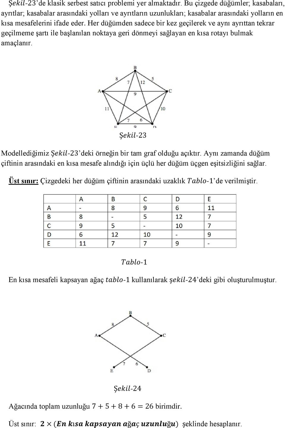 Her düğümden sadece bir kez geçilerek ve aynı ayrıttan tekrar geçilmeme şartı ile başlanılan noktaya geri dönmeyi sağlayan en kısa rotayı bulmak amaçlanır.