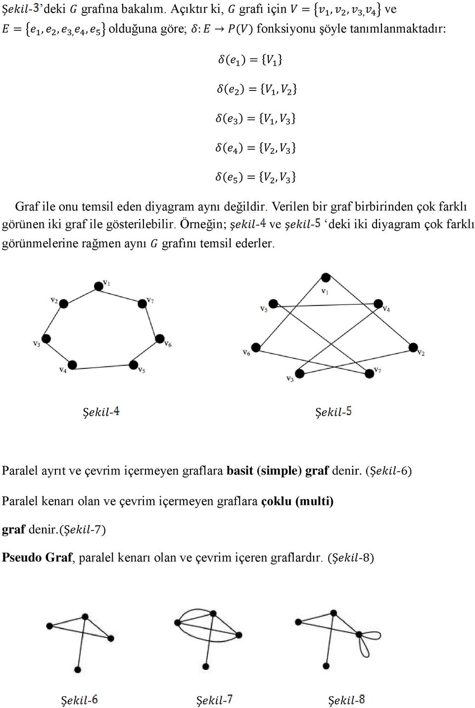 erilen bir graf birbirinden çok farklı görünen iki graf ile gösterilebilir.