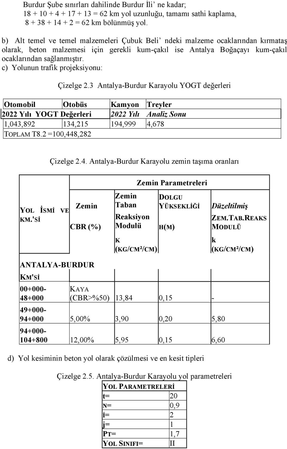 c) Yolunun trafik projeksiyonu: Çizelge 2.