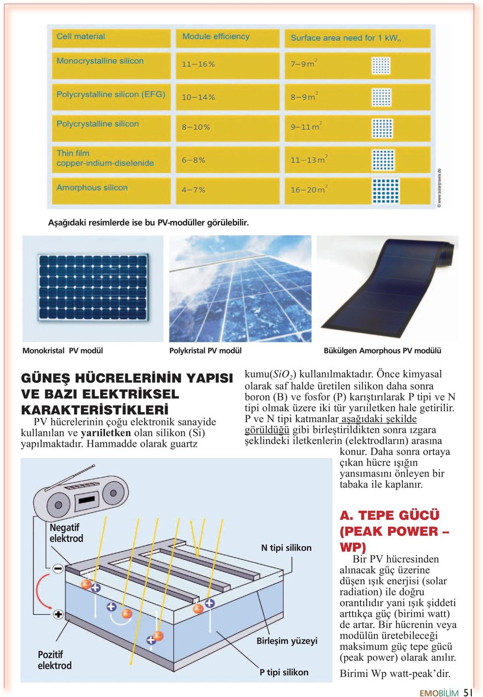 yarıiletken olan silikon (Si) yapılmaktadır. Hammadde olarak guartz kumu(sio 2 ) kullanılmaktadır.